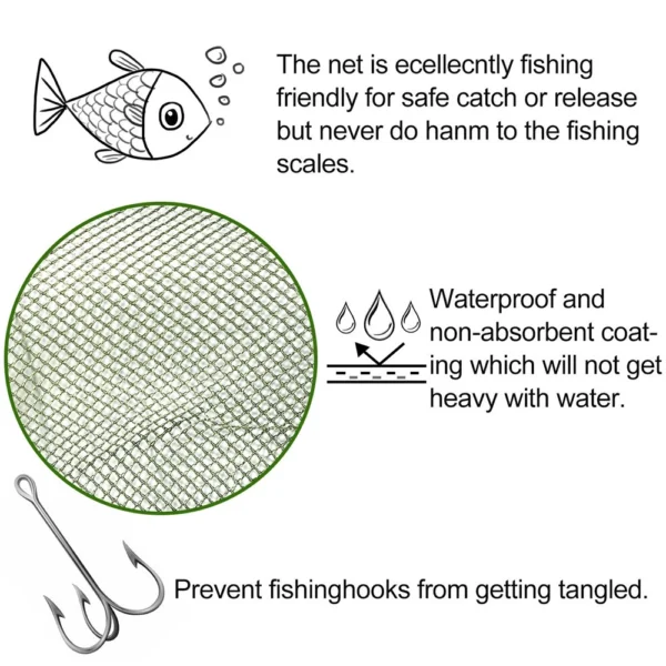 003389300f6adc46e86d14006feb99d6.webp Sougayilang Portable Folding Fishing Net