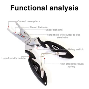 0b41879908fc10db114e989fb50b1840.webp GKYNOTU Fish Lip Gripper And Pliers