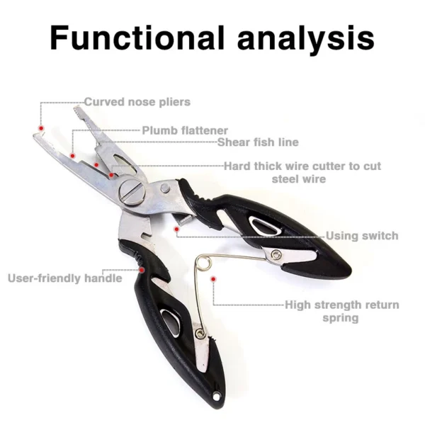 GKYNOTU Fish Lip Gripper And Pliers