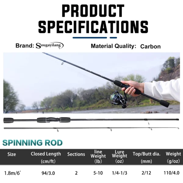 Sougayilang 1.8m Carbon Spinning Rod Reel Set