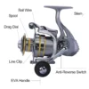 Sougayilang Aluminum Alloy Spinning Fishing Reel