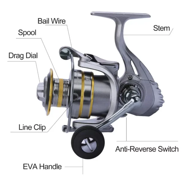 Sougayilang Aluminum Alloy Spinning Fishing Reel