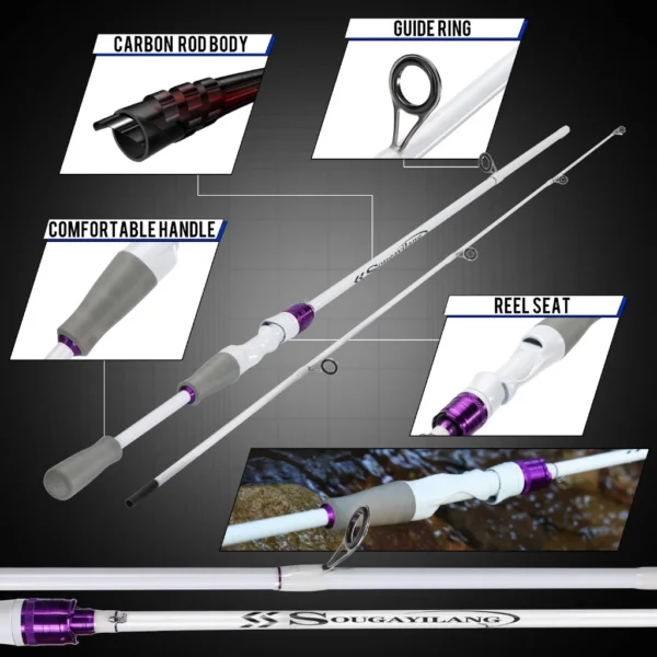 Sougayilang 1.8m Carbon Rod Reel Set