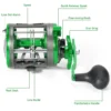 Sougayilang Metal Drum Trolling Fishing Reel L18.1cm W9.1cm H8.2cm