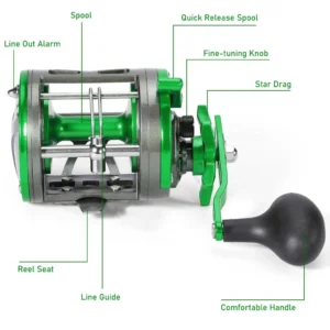 Sougayilang Metal Drum Trolling Fishing Reel L18.1cm W9.1cm H8.2cm