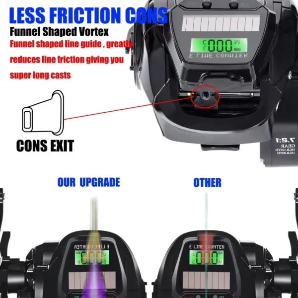 my-11134207-820lb-mgrjnjht8c2079.webp LED Screen Electronic Baitcasting Reel 10kg