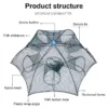 sg-11134201-7reod-m2xbnpkwaxixb5.webp Portable Folding Fishing Net Trap