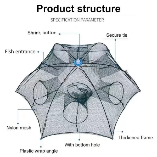 sg-11134201-7reod-m2xbnpkwaxixb5.webp Portable Folding Fishing Net Trap